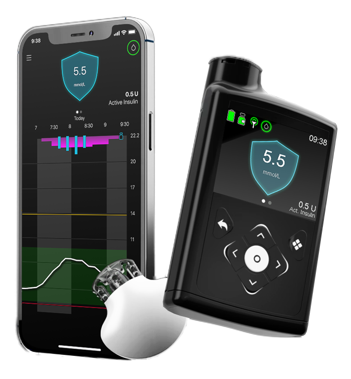 MiniMed 780G system image