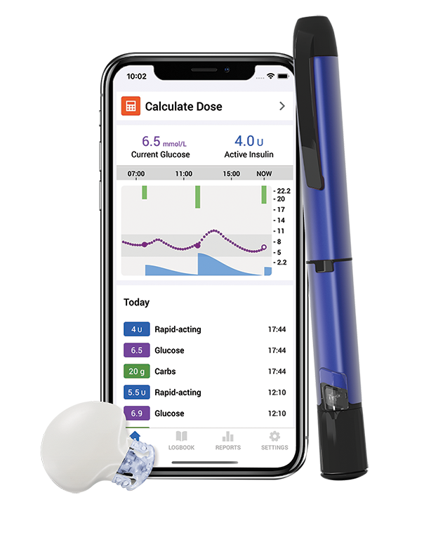 Smart MDI: CGM + smart insulin pen system